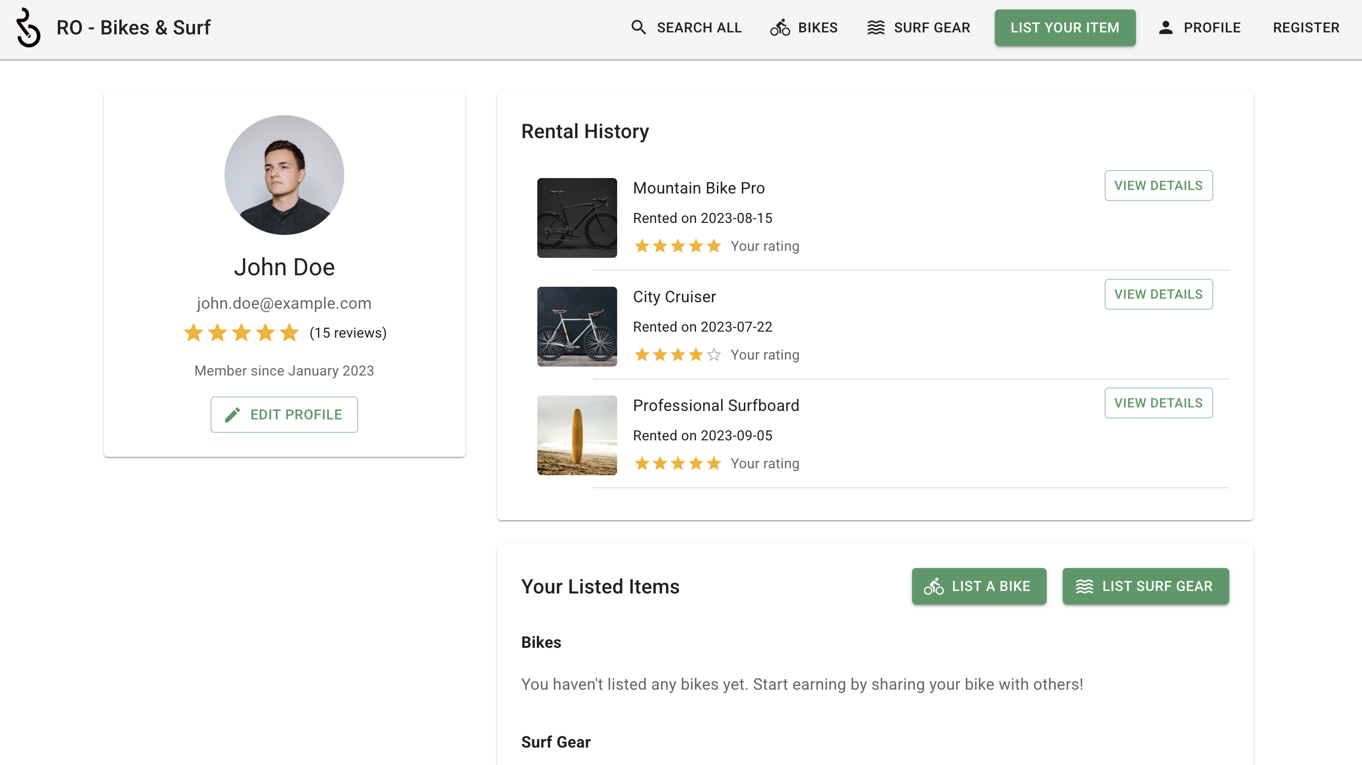 ROD User Profiles
